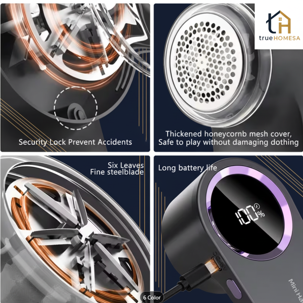 TrueHomeSA Lint Remover Features - Navy & Gold