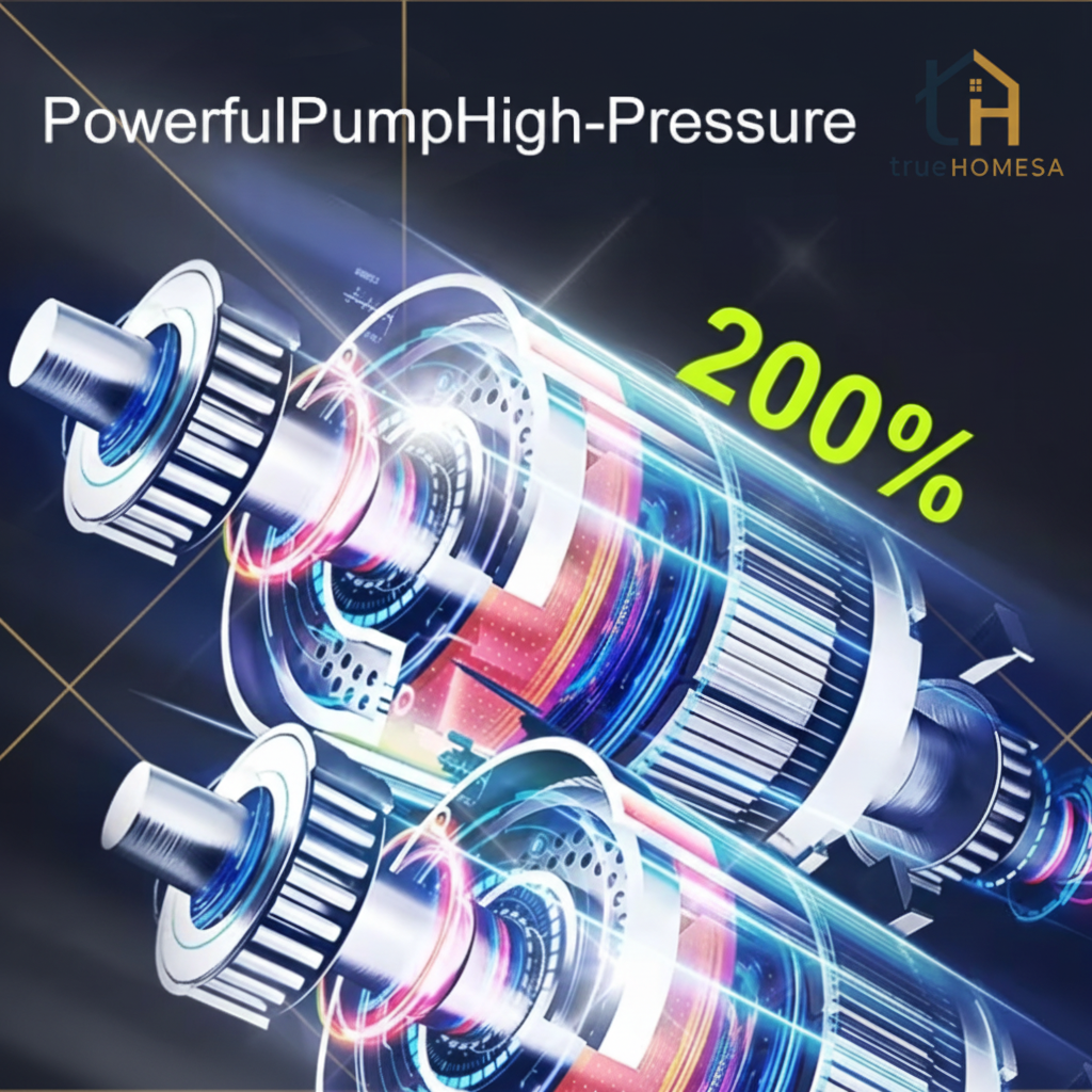 TrueHomeSA Tyre Inflator - High Pressure Motor Navy & Gold